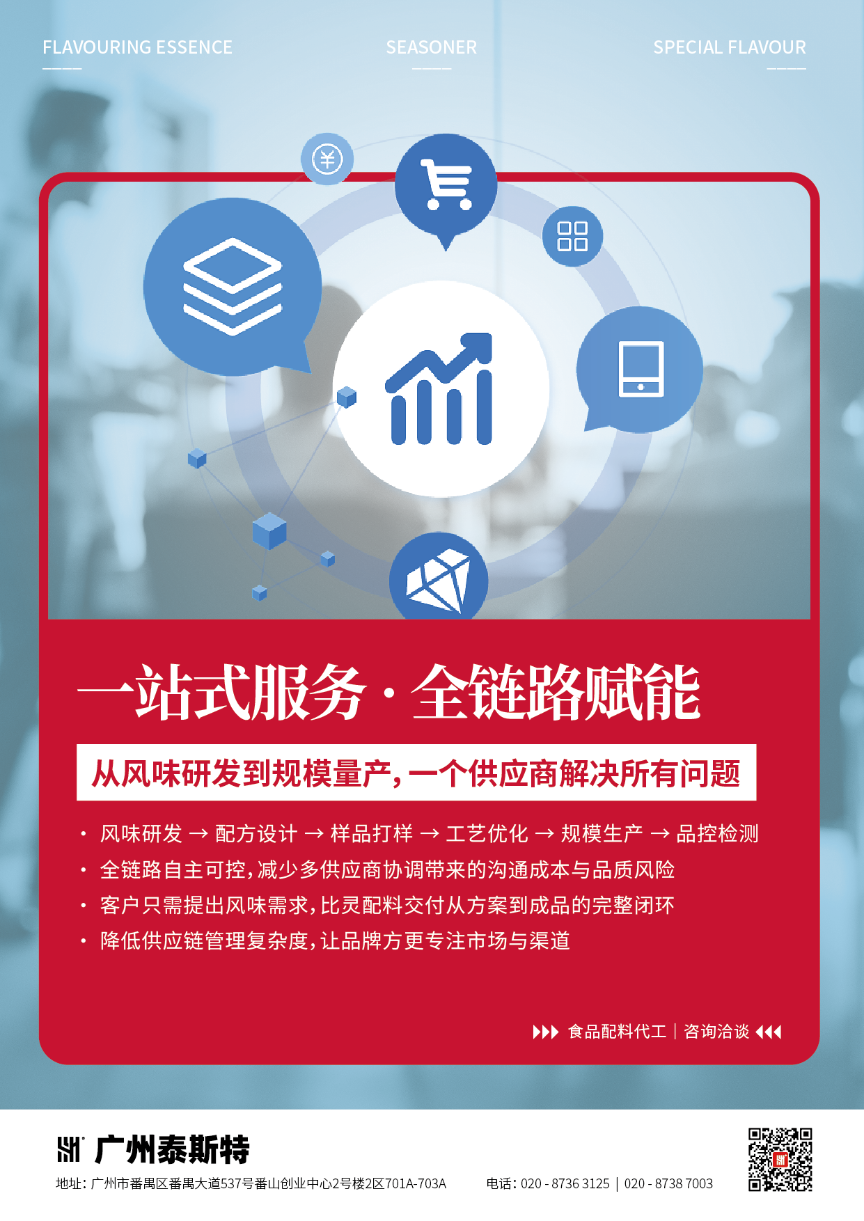 跨境出海食品调味品宣传海报系列_一站式服务.png